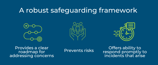 Safeguarding framework