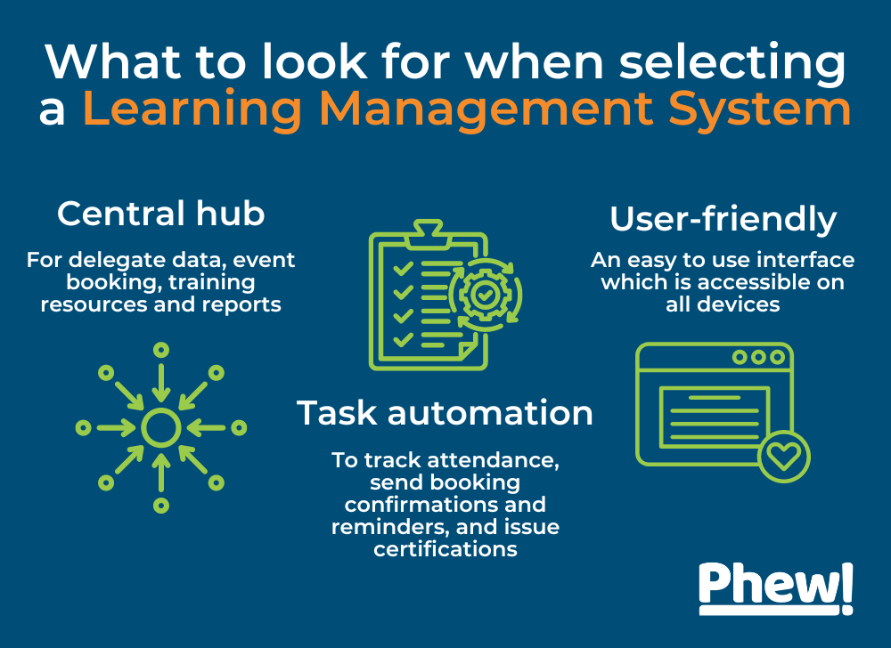What to look for when selecting a Learning Management System
