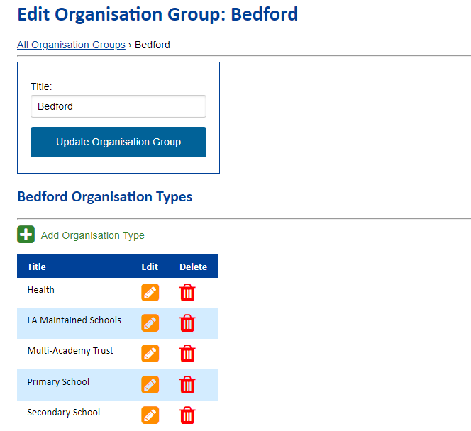 Organisation groups and types